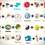 El curioso origen de algunos logotipos de marcas famosas