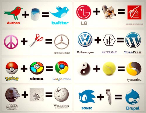 El curiosos origen de algunos logos de marcas famosas